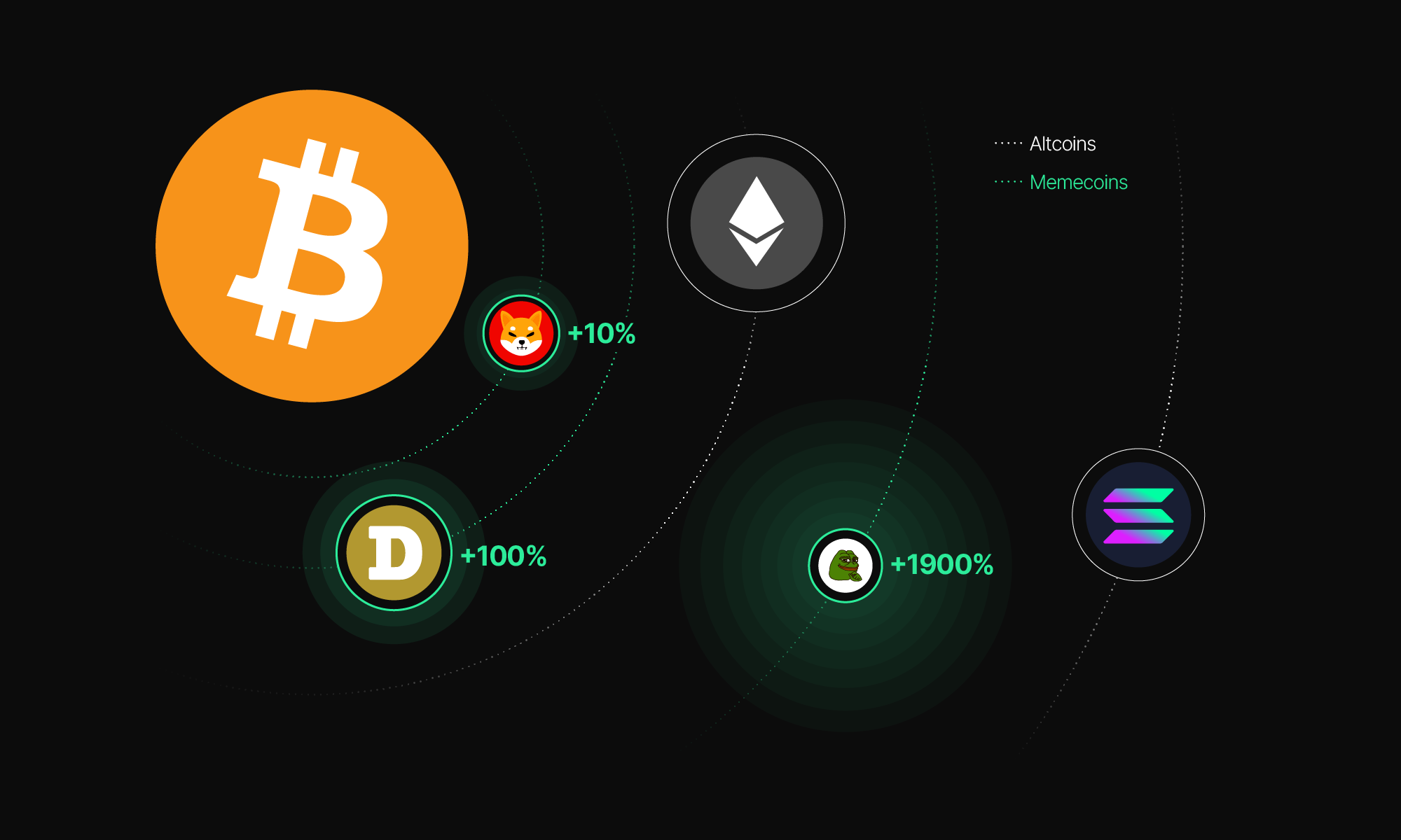 Top 10 Free AI Tools for Students and Professionals in 2025 – Productivity and Learning
